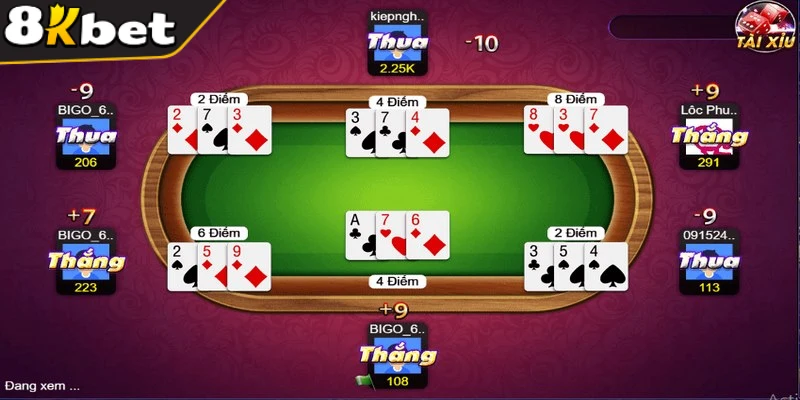 Game bài kết hợp giải trí bước tiến lớn trong ngành công nghiệp cá cược