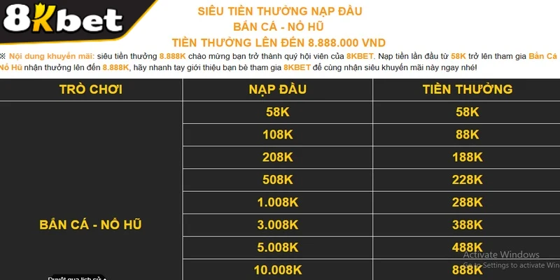 8KBET nạp đầu siêu thưởng cho anh em tham gia Bắn Cá - Nổ Hũ